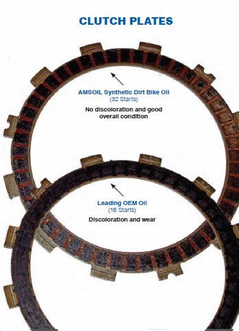 AMSOIL Synthetic Dirt Bike Oil Clutch Plate Comparison